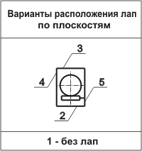 Варианты расположения лап по плоскости 4Ч-80