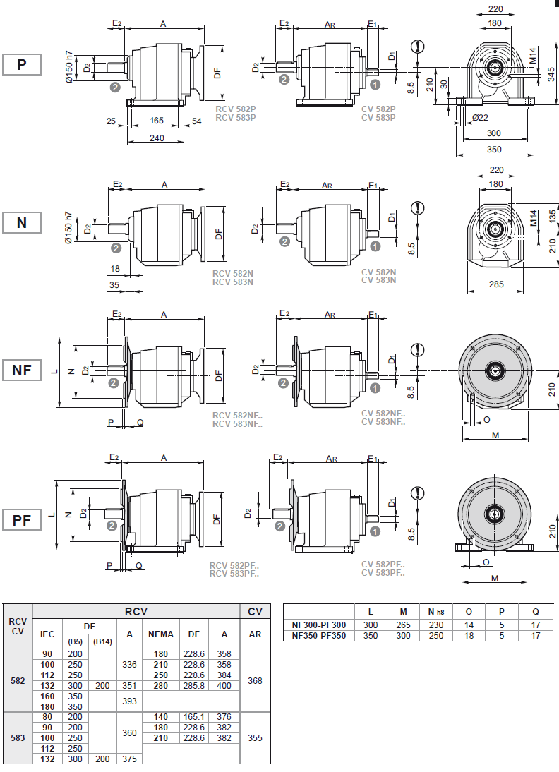 Габаритные и присоединительные размеры RCV 582-583