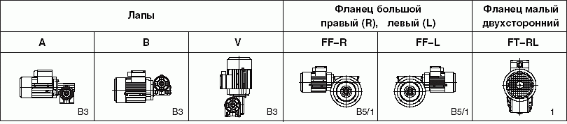 Варианты исполнения